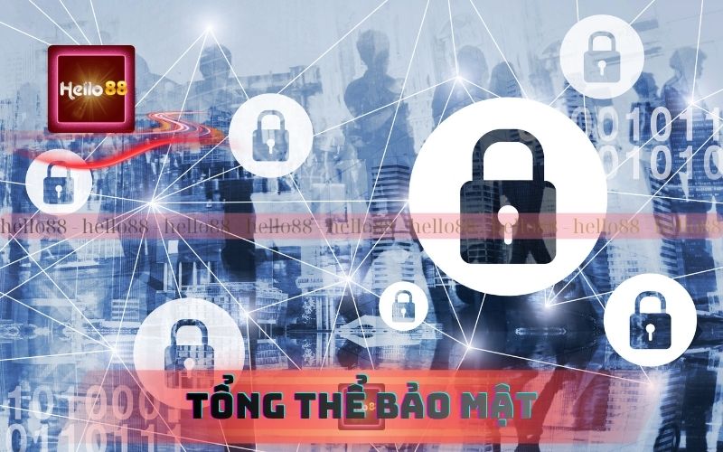 Tổng thể về chính sách bảo mật mới nhất của Hello88